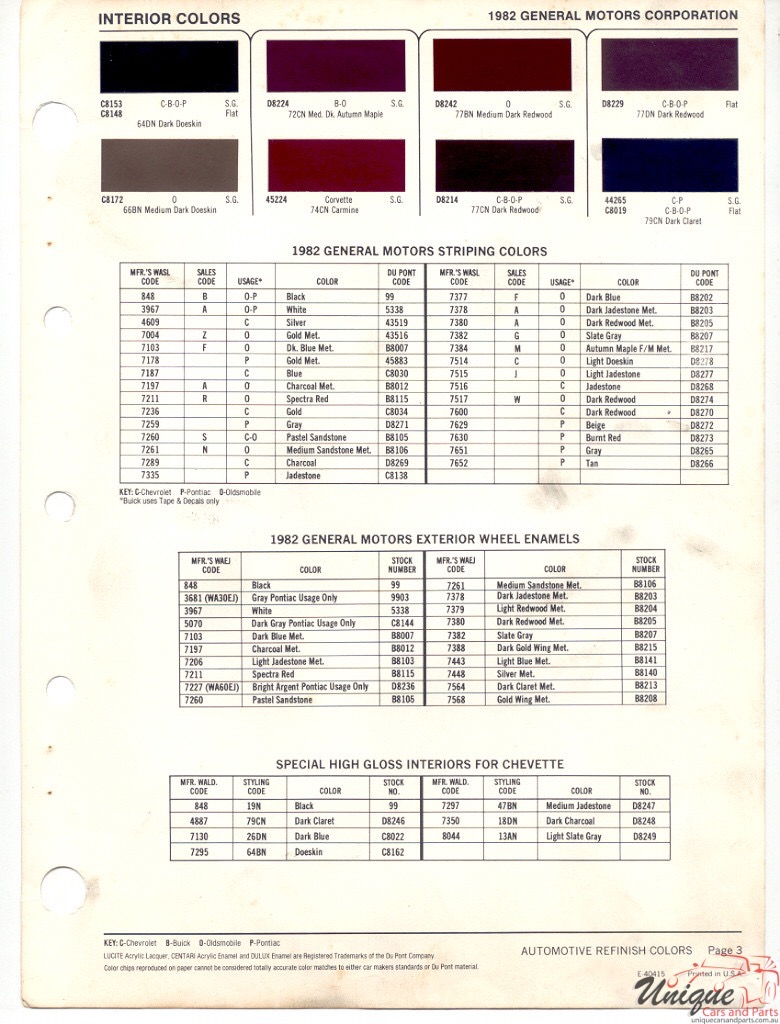 1982 General Motors Paint Charts DuPont 3